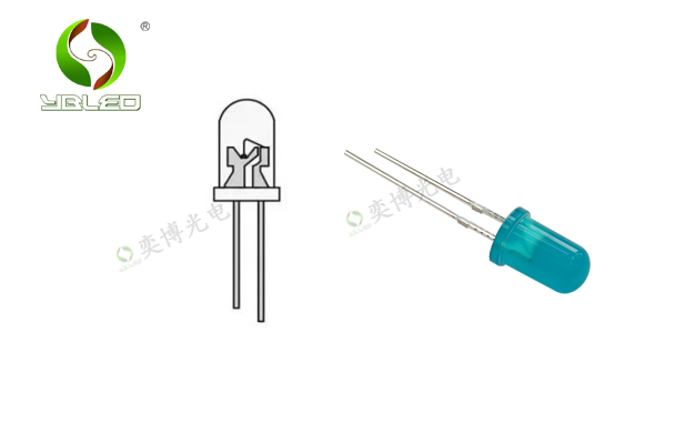 常見的LED燈珠有哪些封裝形式