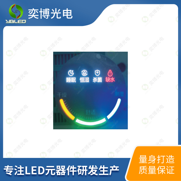 F44RGBW應(yīng)用實(shí)圖