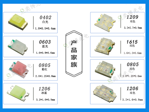 SMD小贴片产品系列-奕博